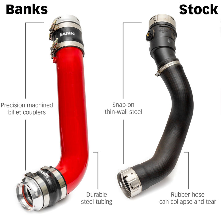 Banks Power 2020 GM 2500/3500 6.6L L5P Boost Tube Upgrade Kit - Red - 26005