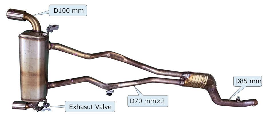 HKS Super Turbo Muffler Urban Matte Edition GR Supra - 31029-AT011