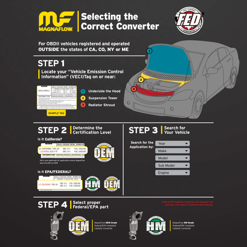 MagnaFlow Conv DF 06-09 Chevy Trailblazer SS 6.0L SS - 93496