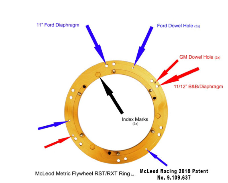 McLeod Racing RST HD Twin - Metric Ring - 01-07 GM 6.0L LS - 1-1/8 x 10 Spline - Use Flat Flywheel - 6912-04MD
