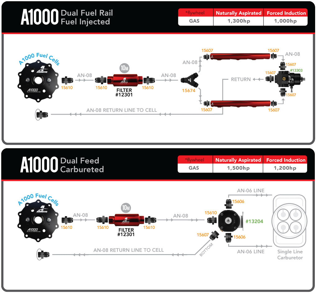 Aeromotive Universal In-Tank Stealth System - A1000 - 18668