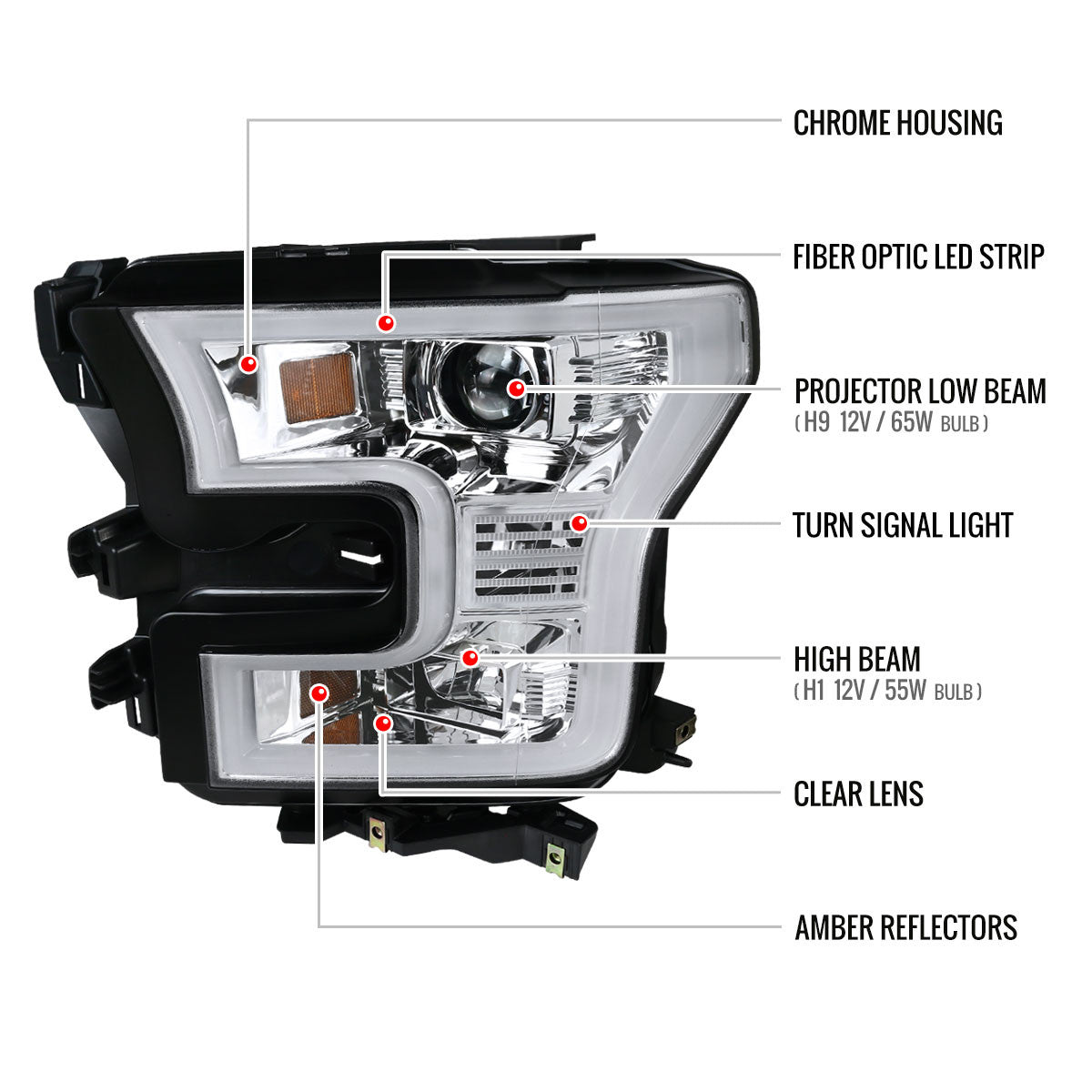 Spec-D Tuning - 2015-2017 Ford F-150 LED Bar Projector Headlights (Chrome Housing/Clear Lens) - 2LHP-F15015-TM