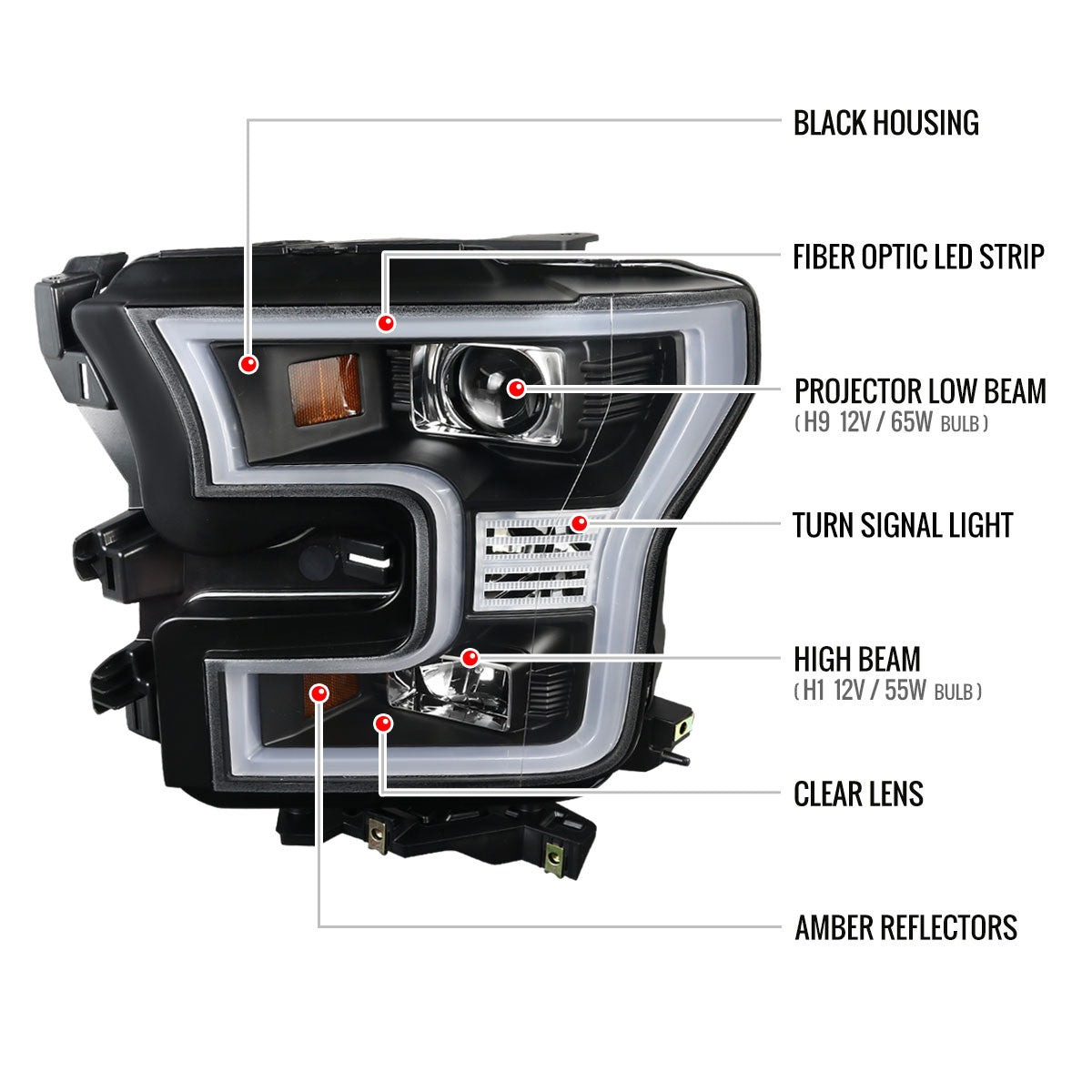 Spec-D Tuning - 2015-2017 Ford F-150 LED Bar Projector Headlights (Matte Black Housing/Clear Lens) - 2LHP-F15015JM-TM