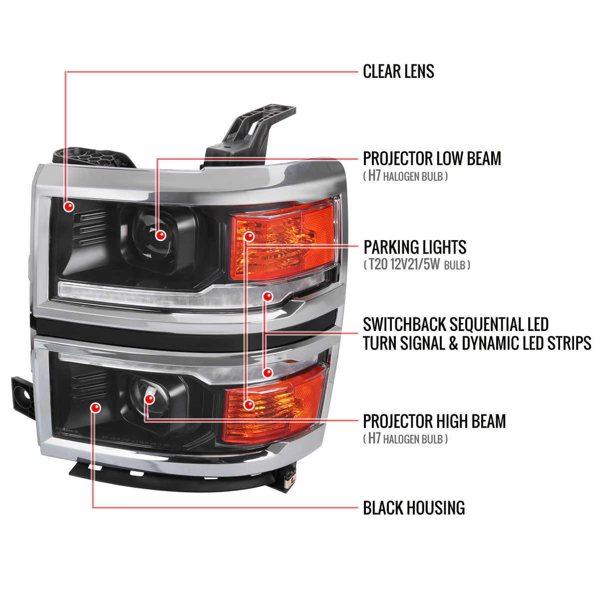 Spec-D Tuning - 2014-2015 Chevrolet Silverado 1500 Switchback Sequential LED Bar Projector Headlights (Matte Black Housing/Clear Lens/Chrome Trim) - 2LHP-SIV14JM-C-SQ-RS