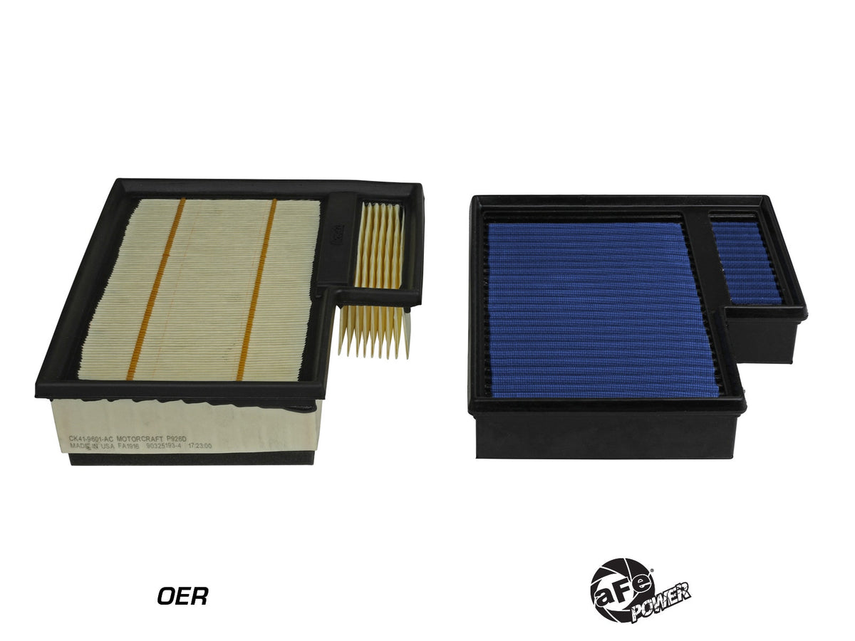 aFe MagnumFLOW OE Air Filter Pro 5R 15-20 Ford Transit V6-3.5L - 30-10295