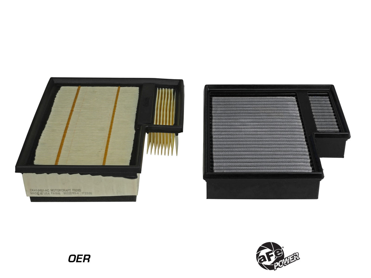 AFe MagnumFLOW Pro DRY S Air Filter Ford Transit L5-3.2L (td) / V6-3.5L TT / V6-3.7L - 31-10295