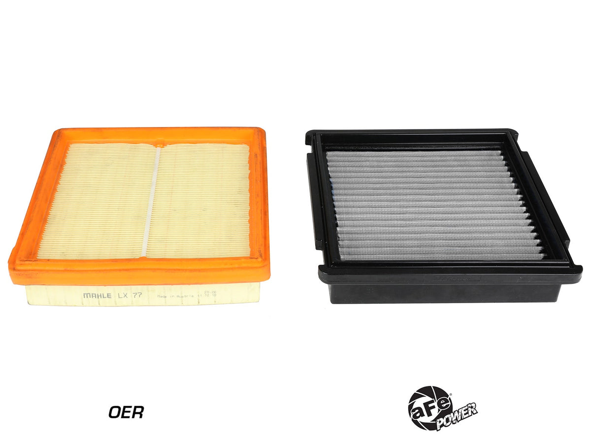 aFe 84-89 Porsche 911 Carrera H6-3.2L Magnum FLOW OE Replacement Air Filter w/ Pro DRY S Media - 31-10300