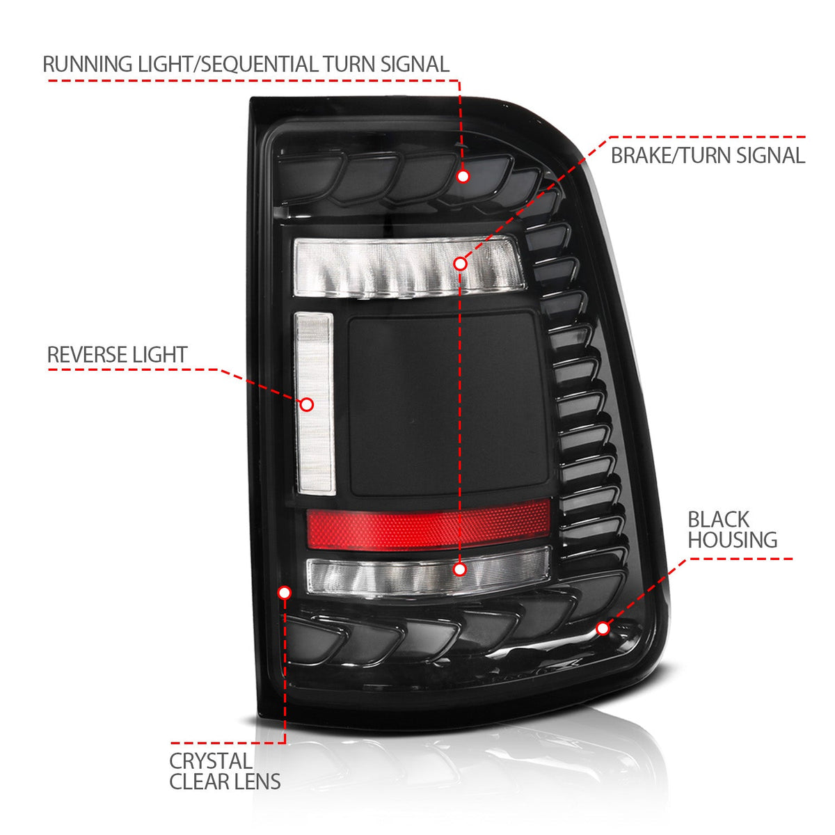 RAM 1500 19-24 FULL LED TAIL LIGHTS BLACK CLEAR LENS W/ SEQUENTIAL SIGNAL (FOR FACTORY HALOGEN MODEL W/O BLIS SYSTEM)