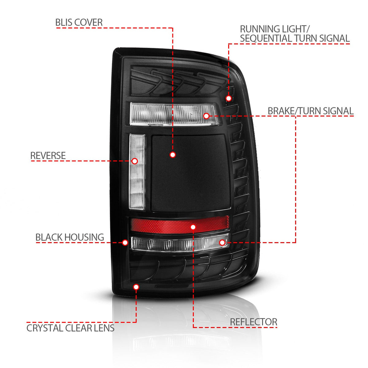 RAM 2500/3500 19-24 FULL LED SEQUENTIAL TAIL LIGHTS BLACK CLEAR LENS (FITS ALL MODELS)
