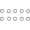 User 4