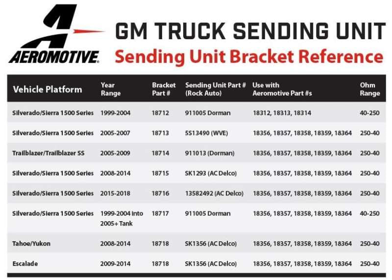 Aeromotive 05-18 Chevrolet Silverado 450 Triple Drop-In Phantom System - 18364