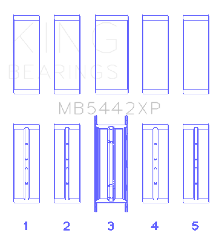 King Fords Focus ST - RS - Mazdaspeed 3 High Performance Main Bearing Set - Size (STDX) - MB5442XPSTDX