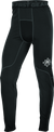 User 3
