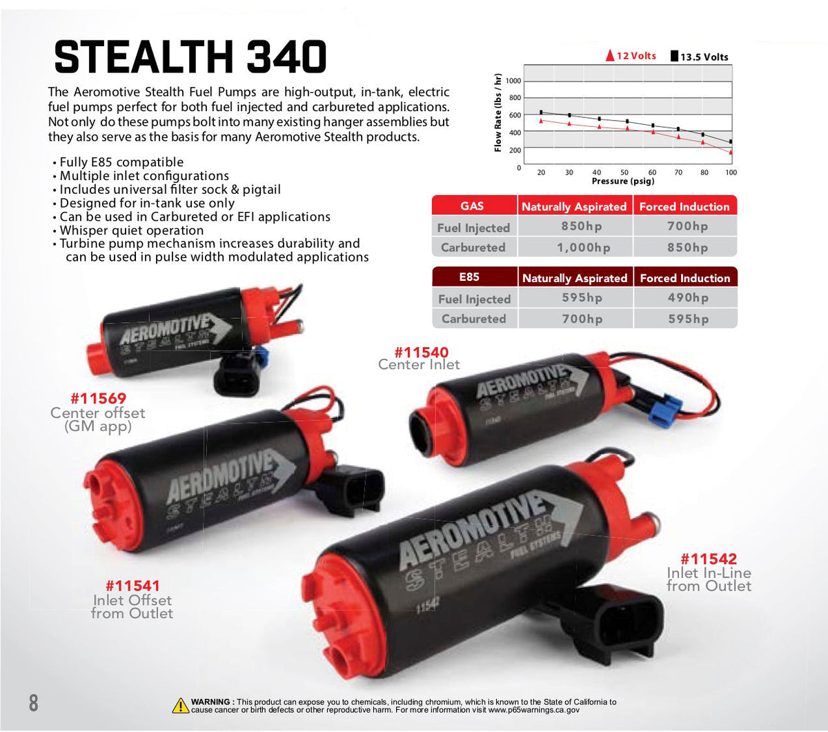 Aeromotive 340 Series Stealth In-Tank E85 Fuel Pump - Offset Inlet - 11541