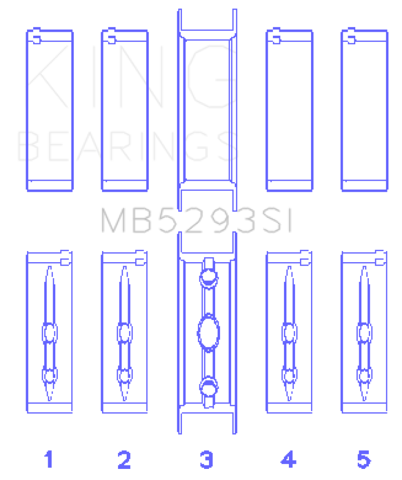 King GM 294/325/345/364CI 4.8/5.3/5.7/6.0L L20/LS1/LS2/LS4/LS6 (Size STD) Main Bearing Set - MB5293SI