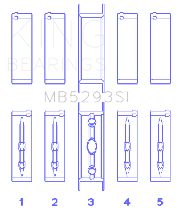 King GM 294/325/345/364CI 4.8/5.3/5.7/6.0L L20/LS1/LS2/LS4/LS6 (Size 030) Main Bearing Set - MB5293SI030