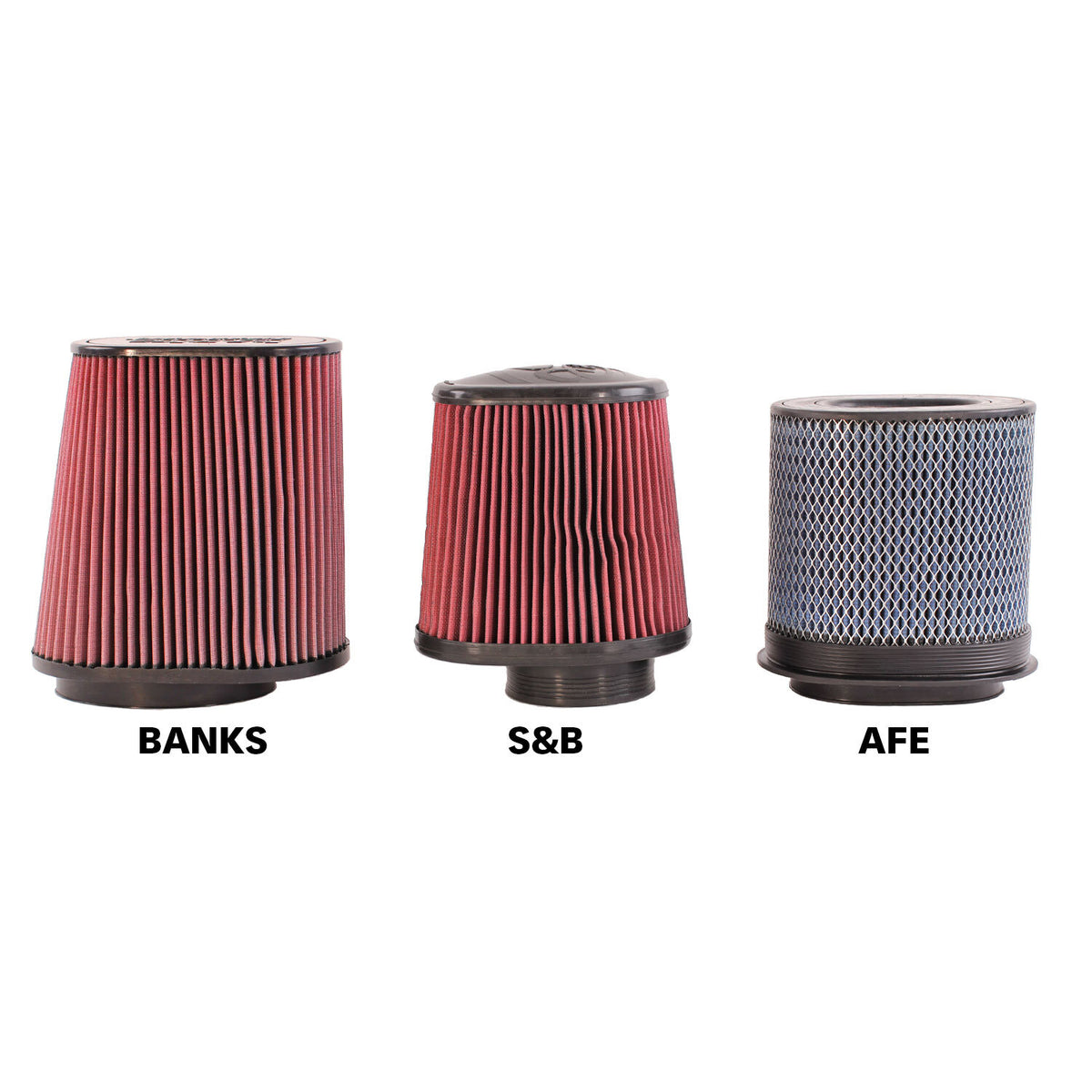 Banks Power 23-24 Ford F250/F350/F450 6.7L Ram-Air Intake System - Dry Filter - 41869-D