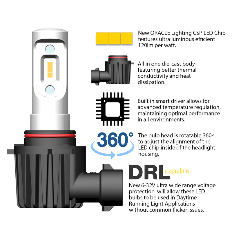 Oracle P13W - VSeries LED Headlight Bulb Conversion Kit - 6000K SEE WARRANTY - V5249-001