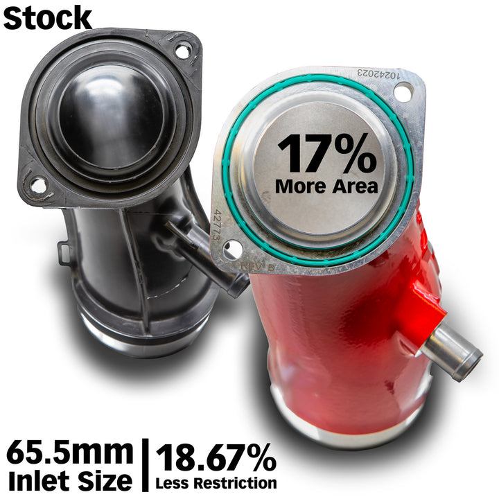 Banks Power 17-24 Chevrolet/GMC 2500/3500 6.6L Duramax L5P Monster-Ram Turbo Inlet Elbow - Red - 42792-R