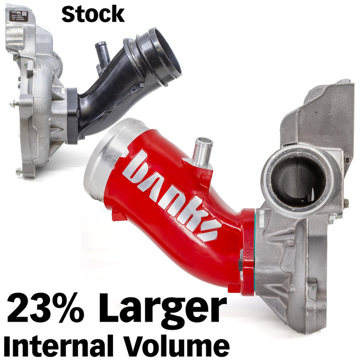 Banks Power 17-24 Chevrolet/GMC 2500/3500 6.6L Duramax L5P Monster-Ram Turbo Inlet Elbow - Red - 42792-R