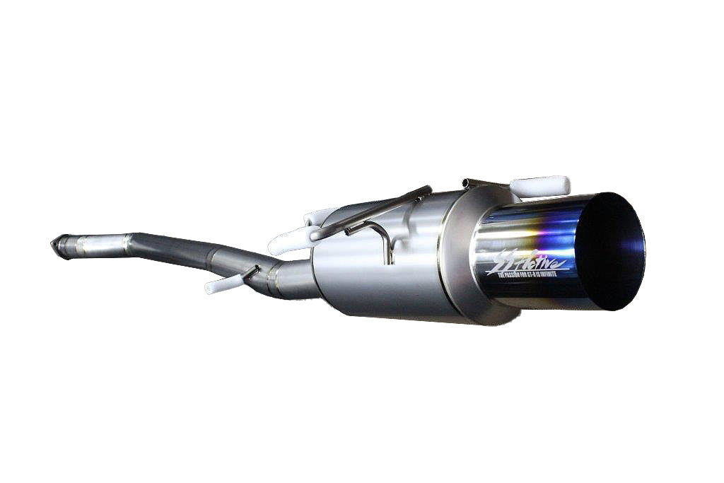 GReddy - Garage Active "SS Active" 90mm Titanium Exhaust(s) (R32/R34) - 44889112