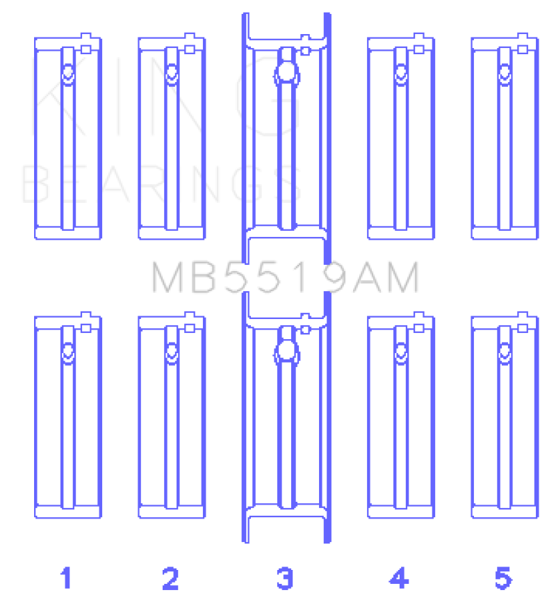 King Daewoo/Opel/Vauxhall (Size 0.5) Main Bearing Set - MB5519AM0.5