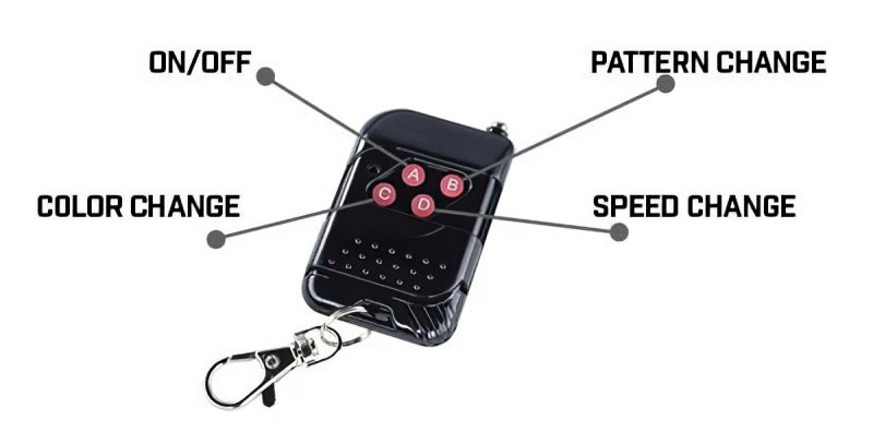 Oracle 22in V2 LED Scanner - RGB ColorSHIFT SEE WARRANTY - 4401-333