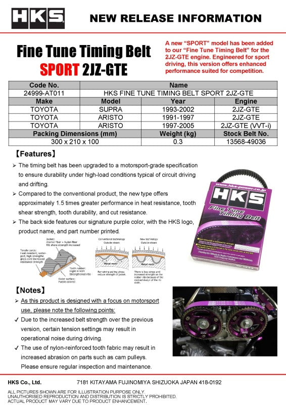HKS FINE TUNE TIMING BELT SPORT 2JZ-GTE - 24999-AT011