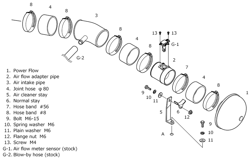 HKS Racing Suction Classification - 70020-AT112