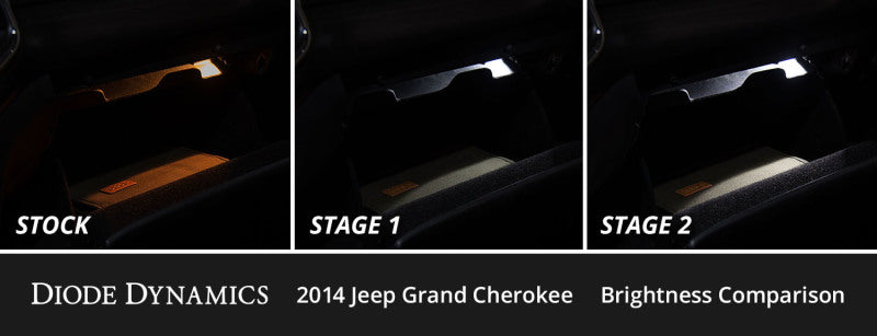 Diode Dynamics 11-21 Jeep Grand Cherokee Interior LED Kit Cool White Stage 2 - DD0508 for 2012-2013 Jeep Grand Cherokee - ang