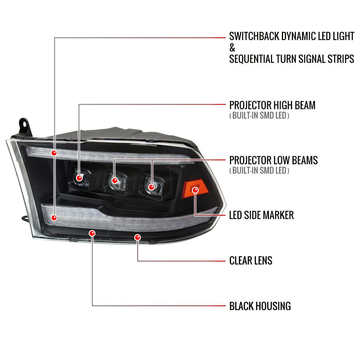 Spec-D Tuning - 2009-2018 Dodge RAM 1500 / 2019 RAM Classic / 2010-2018 RAM 2500 3500 Projector Headlights w/ Amber LED Sequential Turn Signal (Matte Black Housing/Clear Lens) - 4LHE-RAM09JM-SQ-RS
