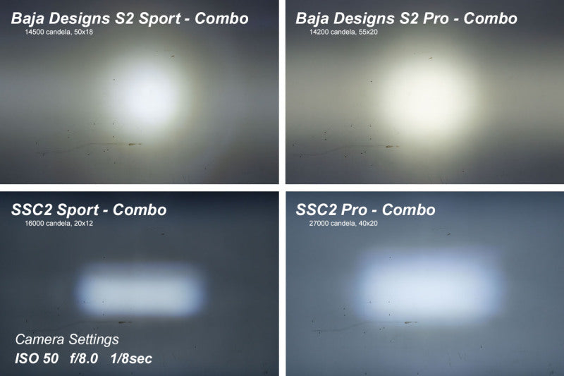 Diode Dynamics Stage Series 2in LED Pod Sport - White Combo Flush RBL (Pair) - DD6728P