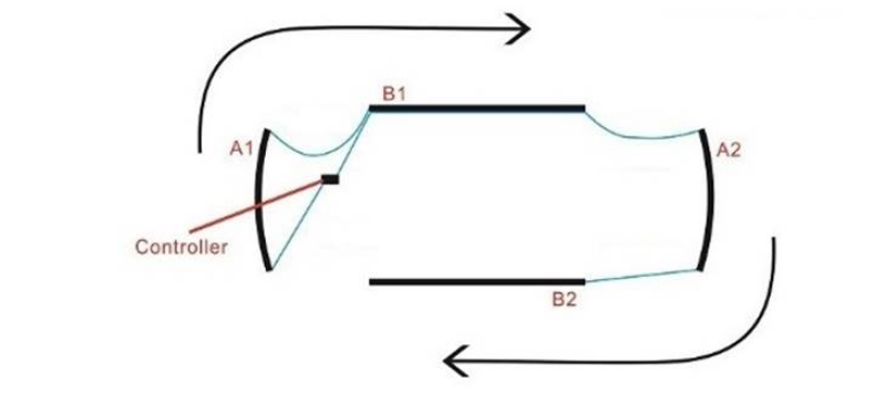 Oracle Universal Dynamic LED Underbody Kit - ColorSHIFT - Dynamic SEE WARRANTY - 4229-332