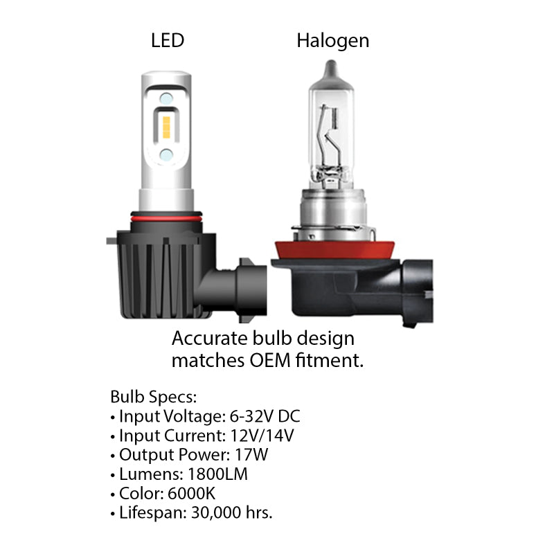Oracle P13W - VSeries LED Headlight Bulb Conversion Kit - 6000K SEE WARRANTY - V5249-001