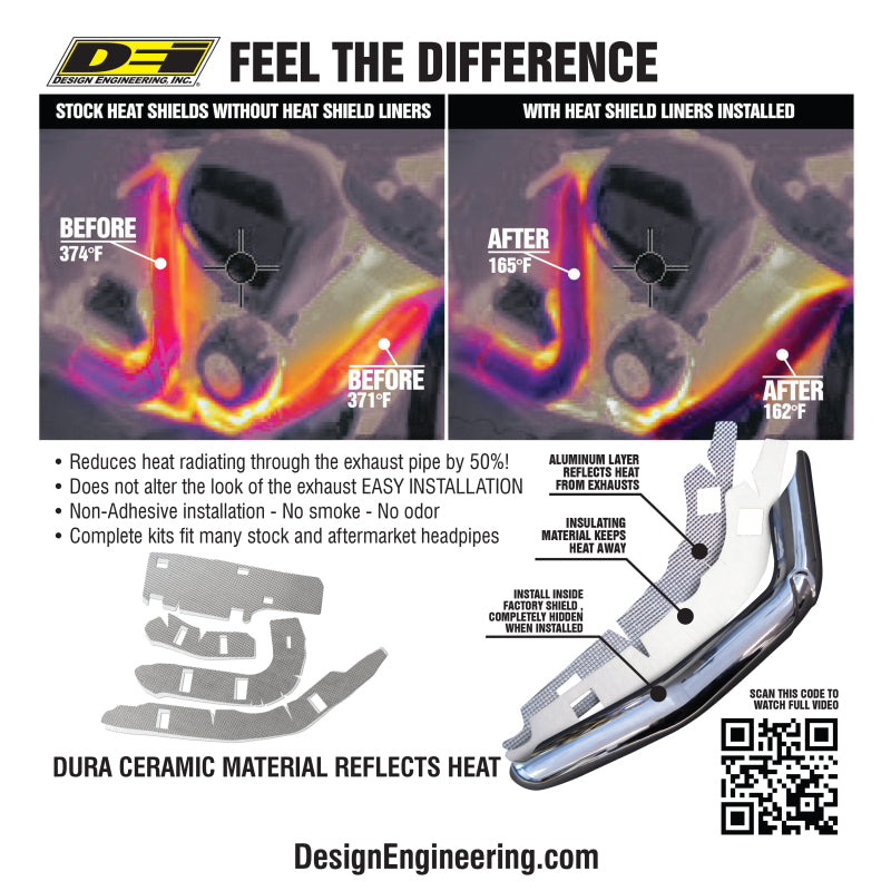DEI 17-25 Triumph Scrambler 900 Heat Shield Liner - 901071