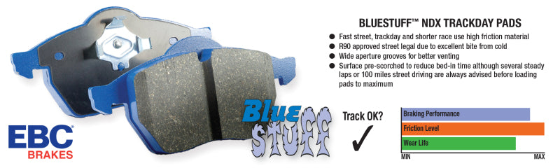 EBC 03-05 Porsche 911 (996) (Cast Iron Rotor only) 3.6 Carrera 4S Bluestuff Front Brake Pads - DP51515NDX for 1998-2012 Porsc