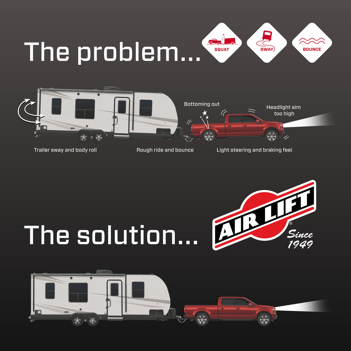 Air Lift Loadlifter 5000 for Half Ton Vehicles - 57211