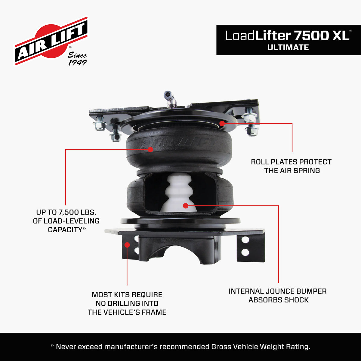 Air Lift Loadlifter 7500 XL Ultimate Air Spring Kit for 2019 Ram 3500 (2WD & 4WD) - 57531