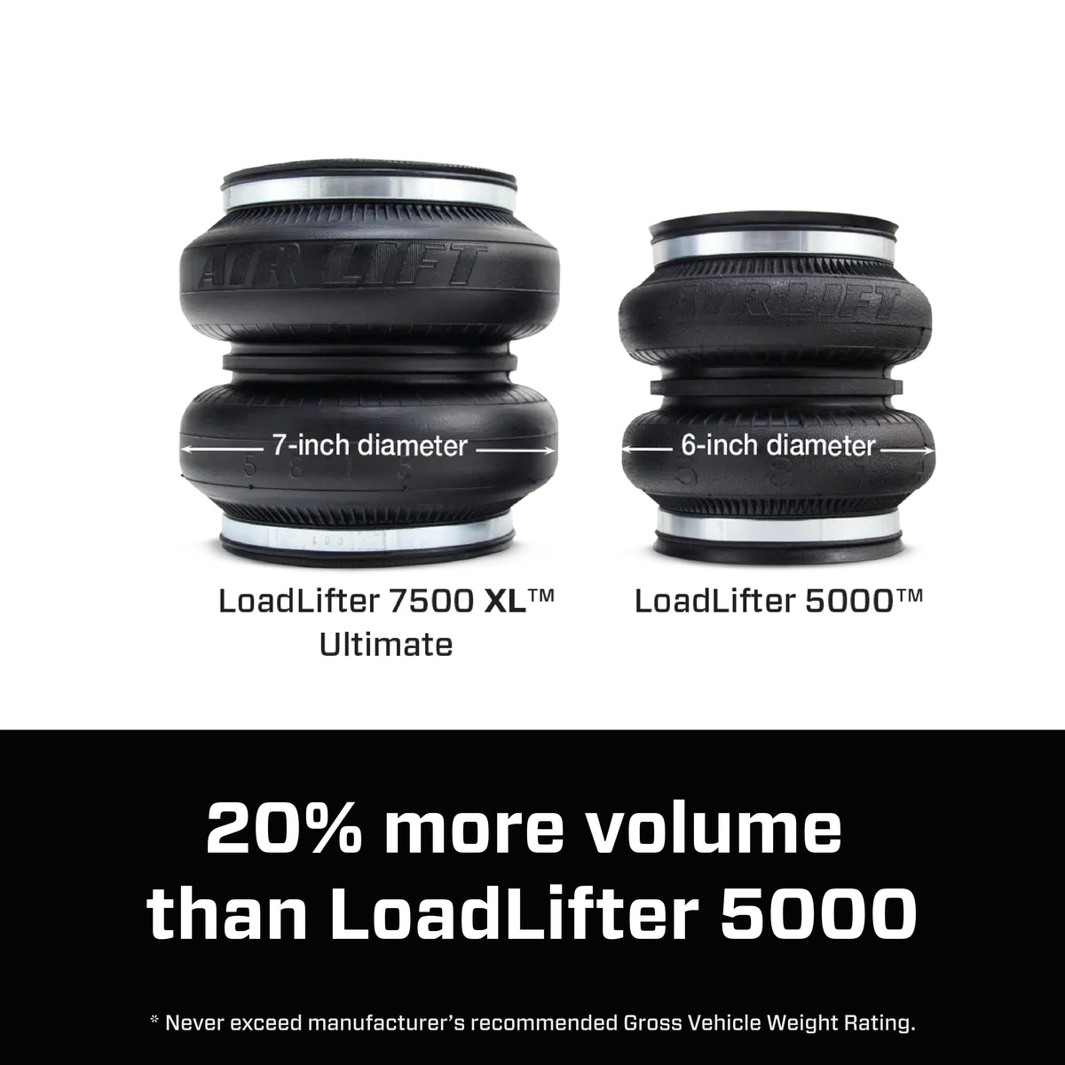 Air Lift LoadLifter 7500XL Ultimate for 03-17 Ram 3500 - 57595