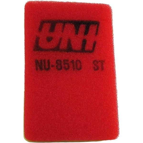 User 1