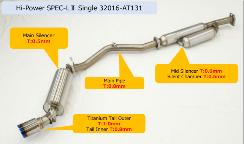 HKS Hi-Power Toyota/Subaru FA20 Spec-L2 Single Exhaust - 32016-AT131