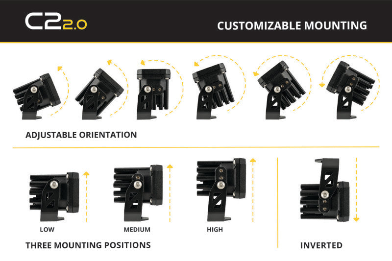 Diode Dynamics C2 2.0 Sport White SAE Driving Standard ABL (single) - DD8088S