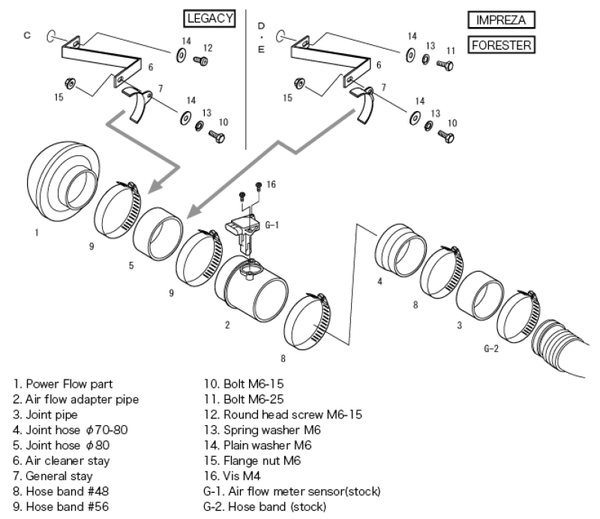 HKS SPF BE5/BH5 (D) EJ208 GDB (A/B) EJ207 - 70019-AF103 for 2004-2007 Subaru WRX STI