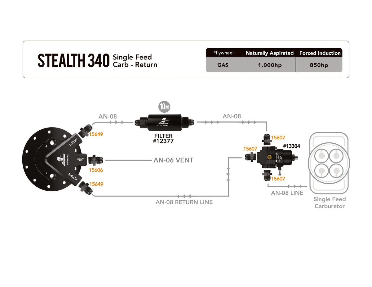 Aeromotive Stealth Fuel System / Bypass Carb - 17256