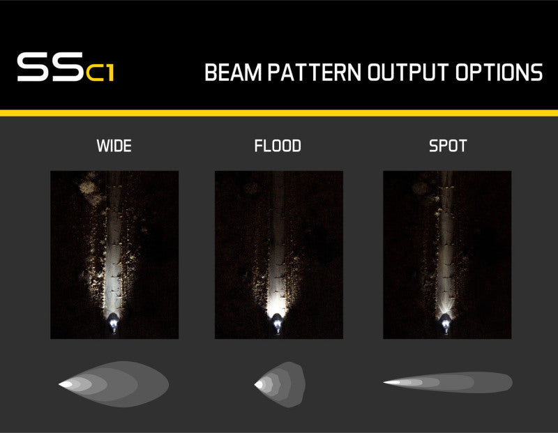 Diode Dynamics Stage Series C1 LED Pod Sport - Yellow Flood Standard ABL Each - DD6448S by Diode Dynamics - alternate view