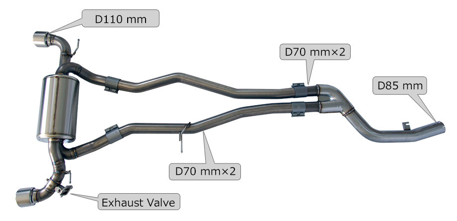 HKS Super Turbo Muffler Urban Matte Edition GR Supra - 31029-AT011