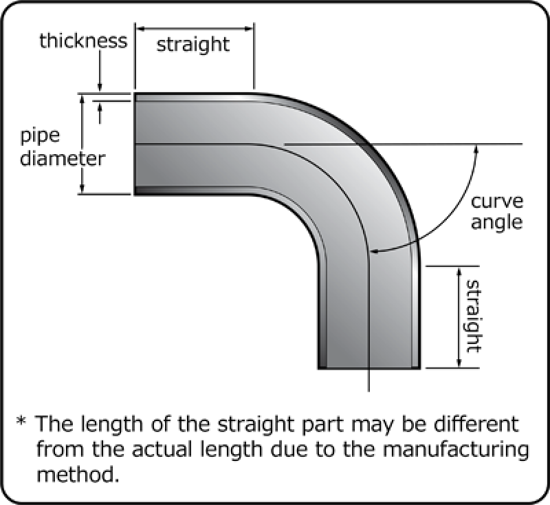 HKS Universal Aluminum Bend - 70mm - 90 Deg -1.0D - 1807-RA095