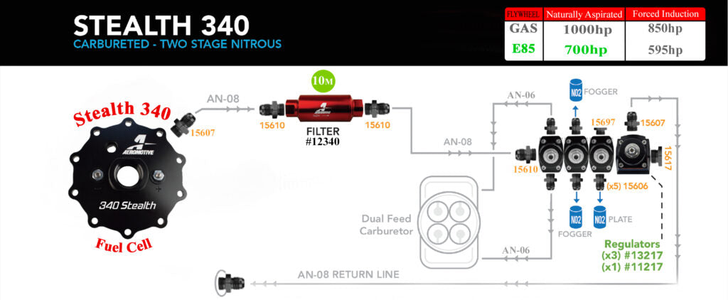 Aeromotive 20g 340 Stealth Fuel Cell - 18665