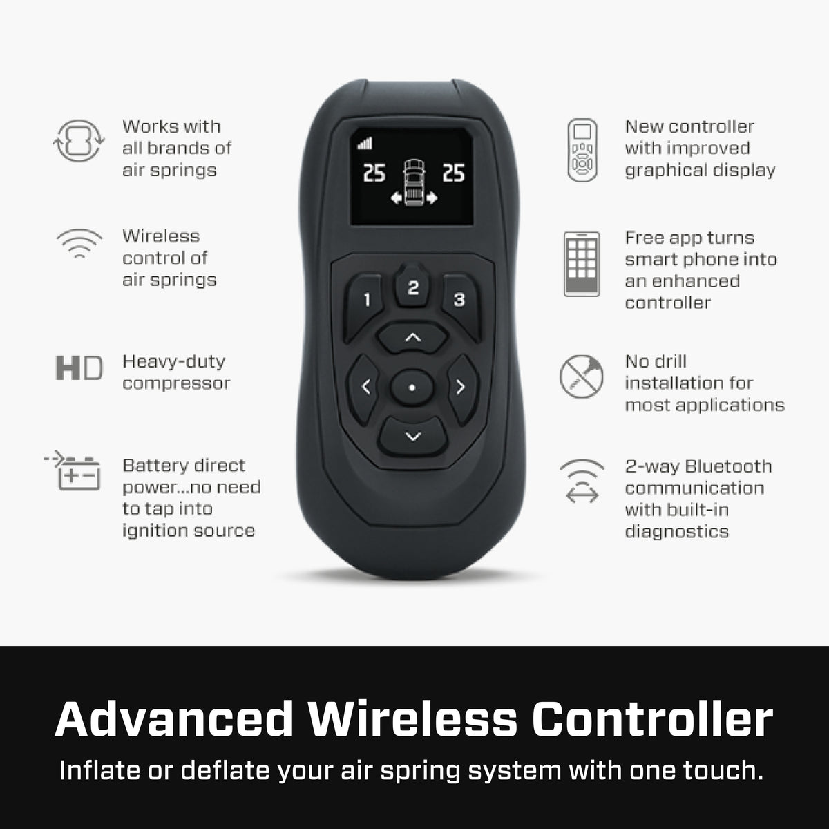 Air Lift Wireless Air Control System V2 w/EZ Mount - 74000EZ
