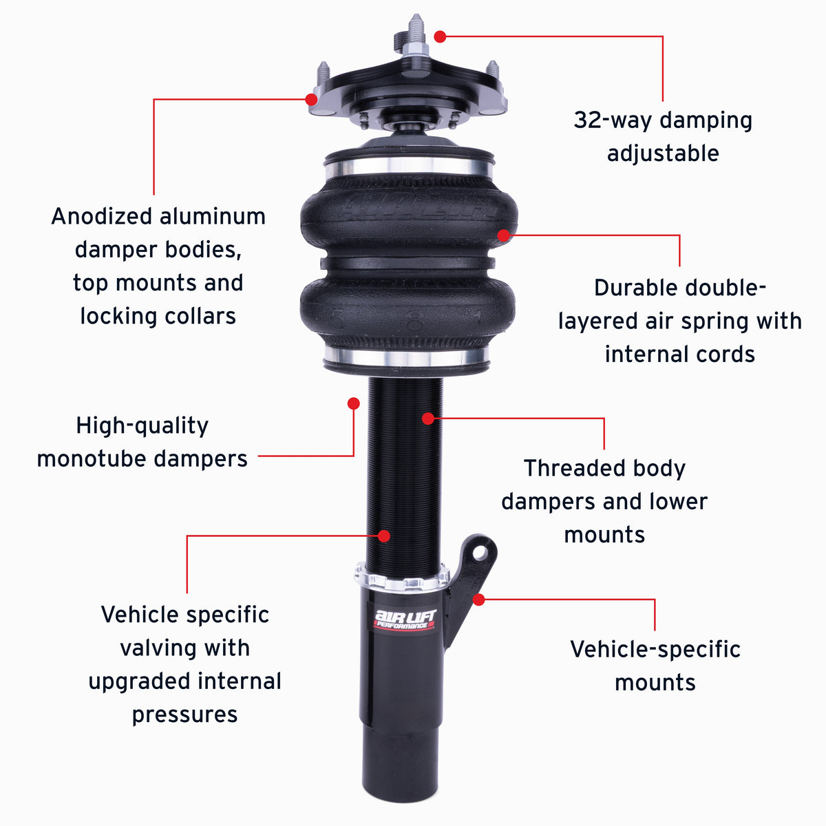 Air Lift Performance 18-25 Honda Accord Sedan Front Air Suspension Kit - 76008